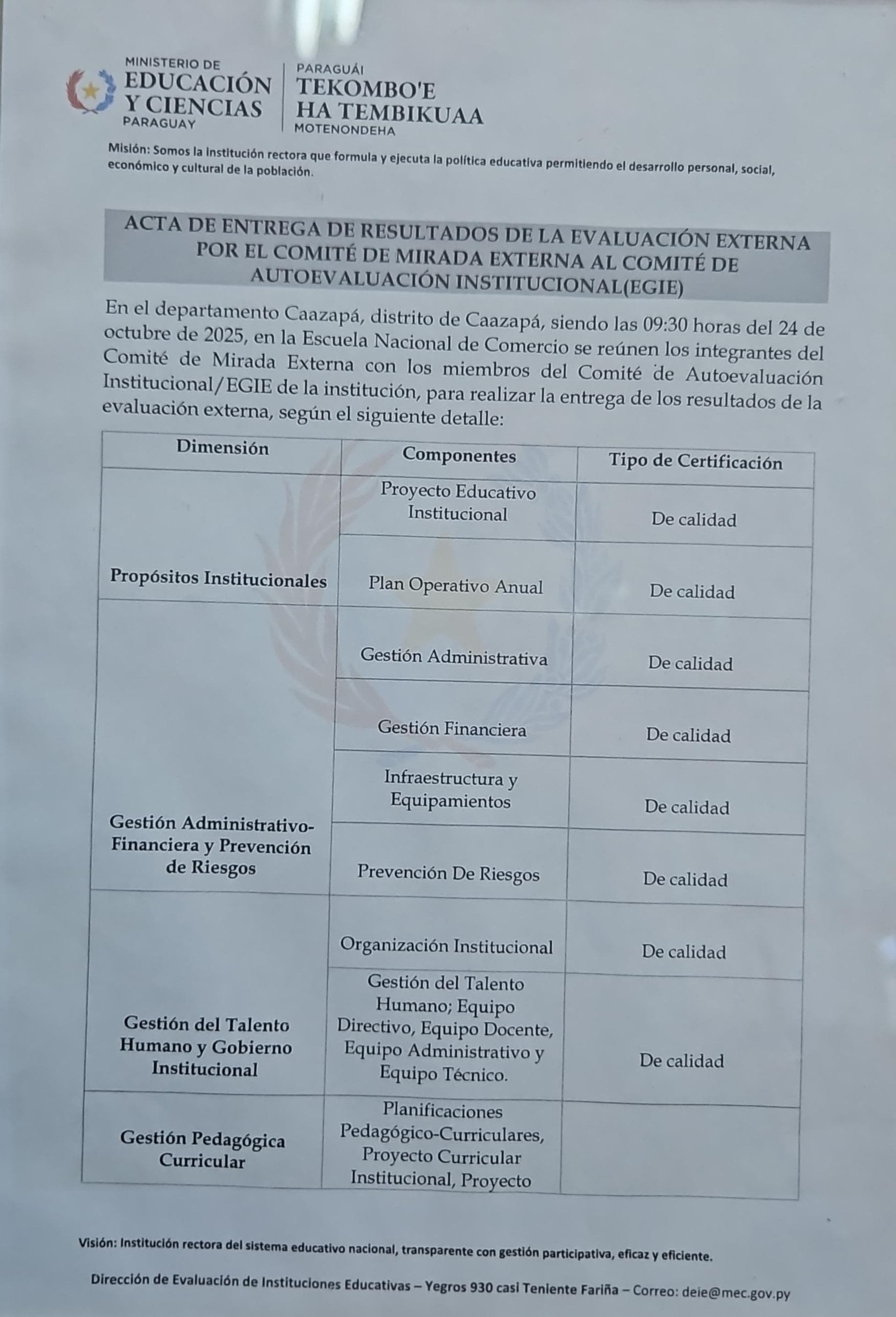 Evaluación externa institucional